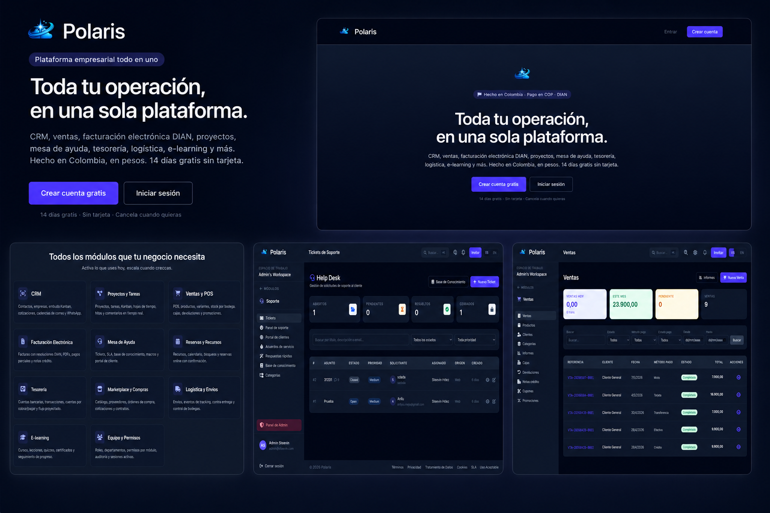 Panel de control del ERP Polaris